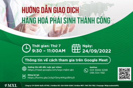 [Hội thảo] Hướng dẫn giao dịch Hàng hoá phái sinh 24/09